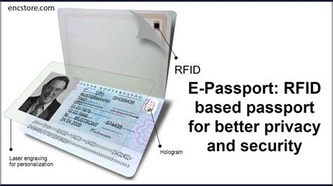 are passports rfid protected|locating passports with rfid.